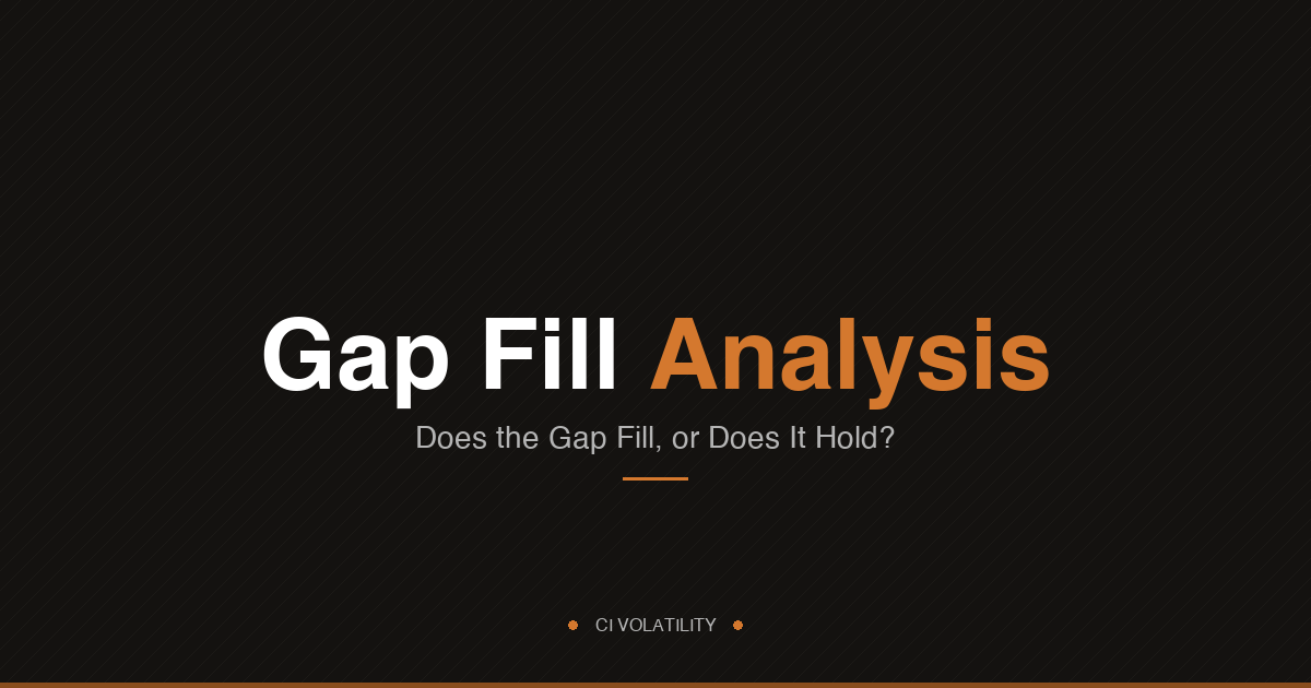 Opening Gaps