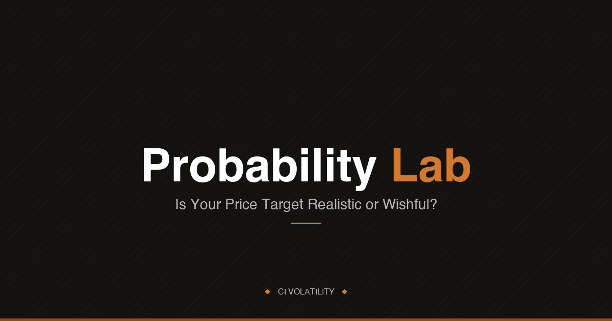 Probability Lab