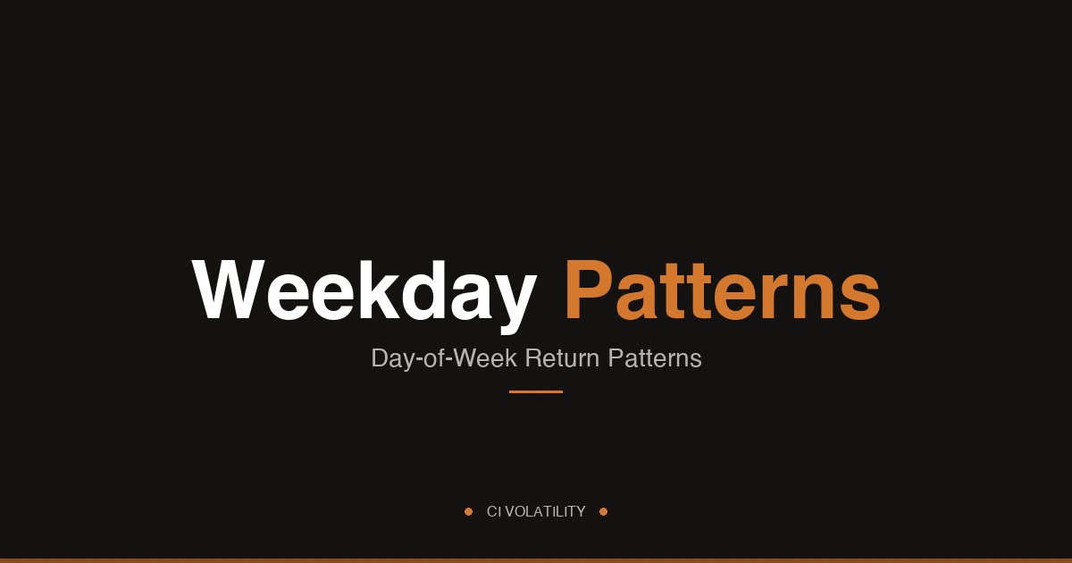 Weekday Patterns