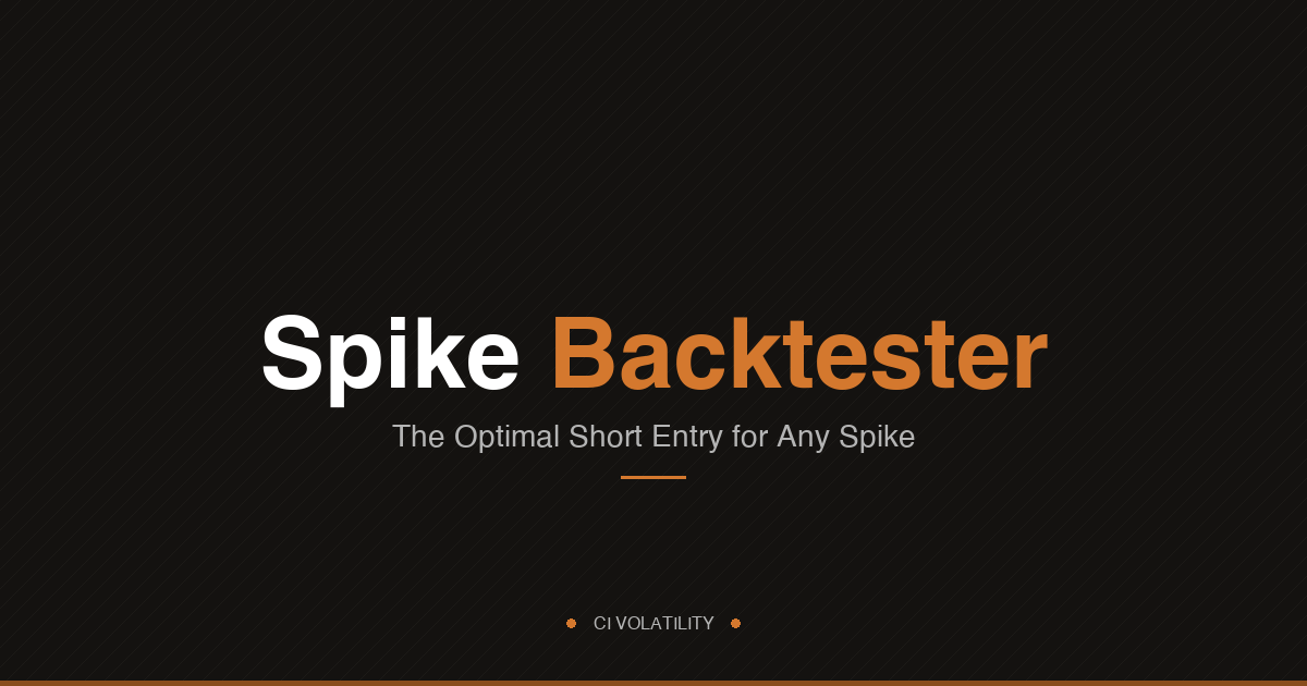 Spike Shorting